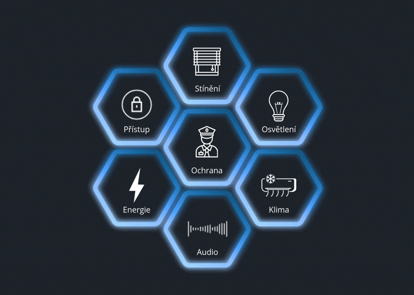 Loxone chytrý dům – ovládání a automatizace domácnosti od SMARTPORT